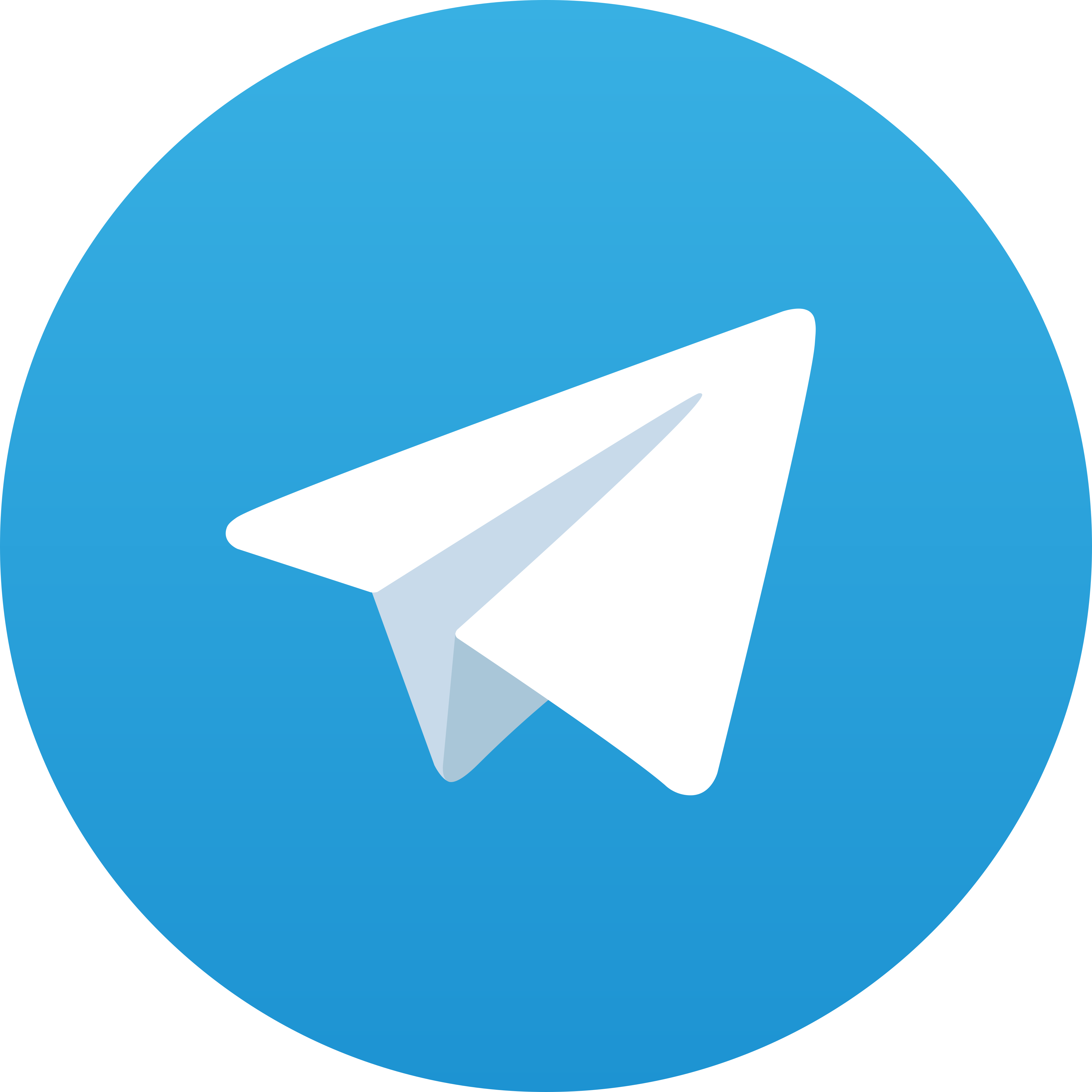 Telegram SUCI4D